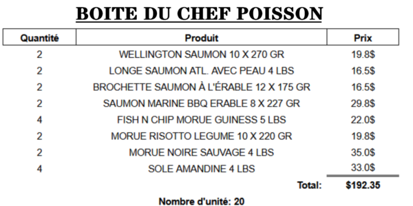 Boite du chef - Poisson - Image 2