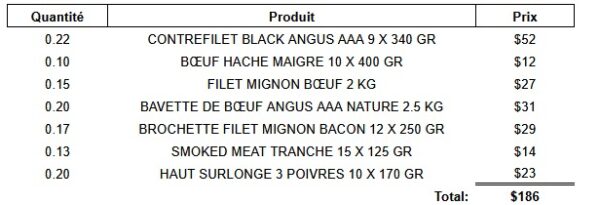 Boite du chef - Bœuf – Image 2